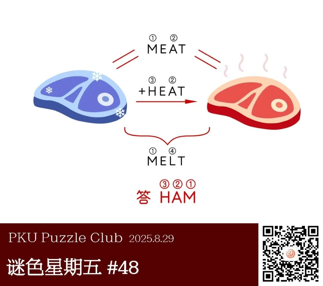 烤牛排解析图