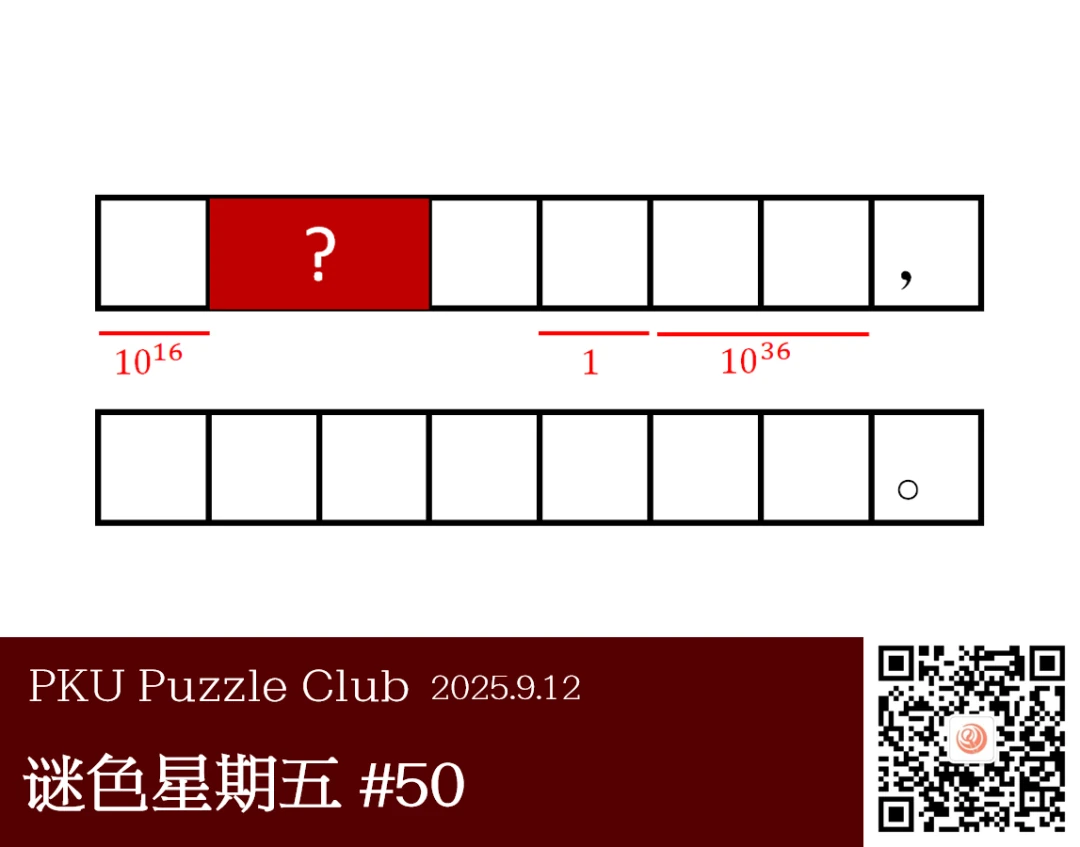交叉学科题图