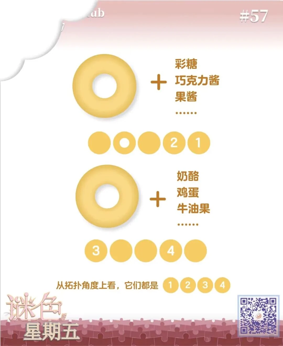 早间活动题图