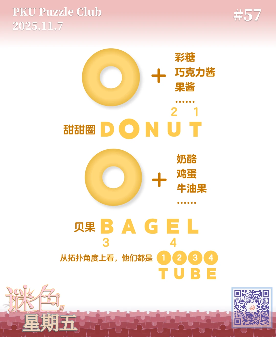 早间活动解析图