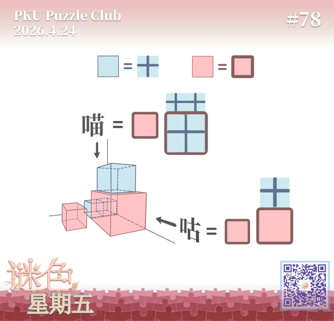 数正方体解析图