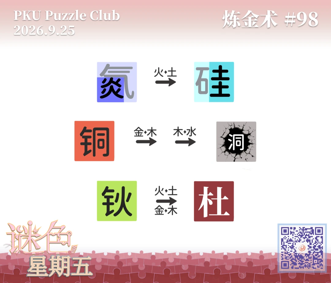 炼金术解析图