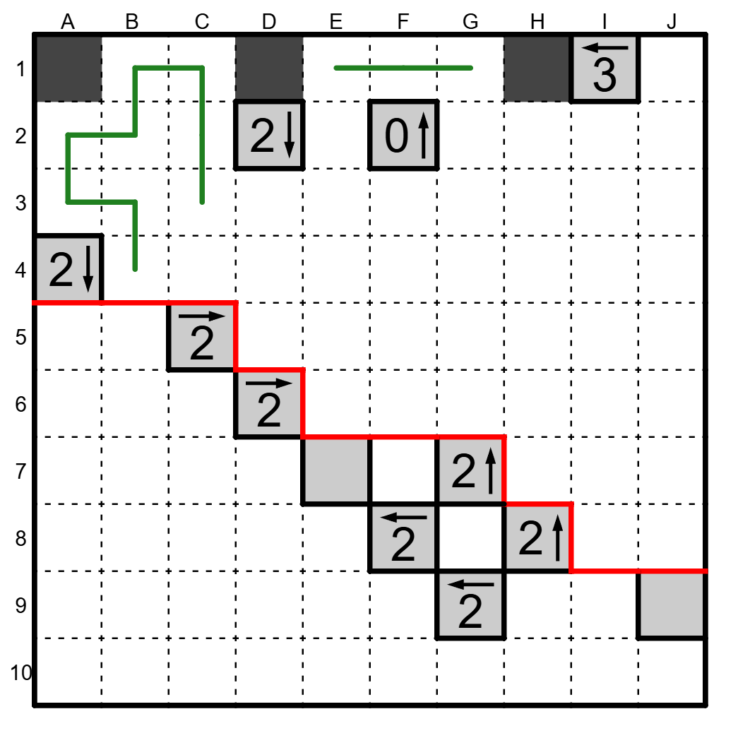 步骤解析 2