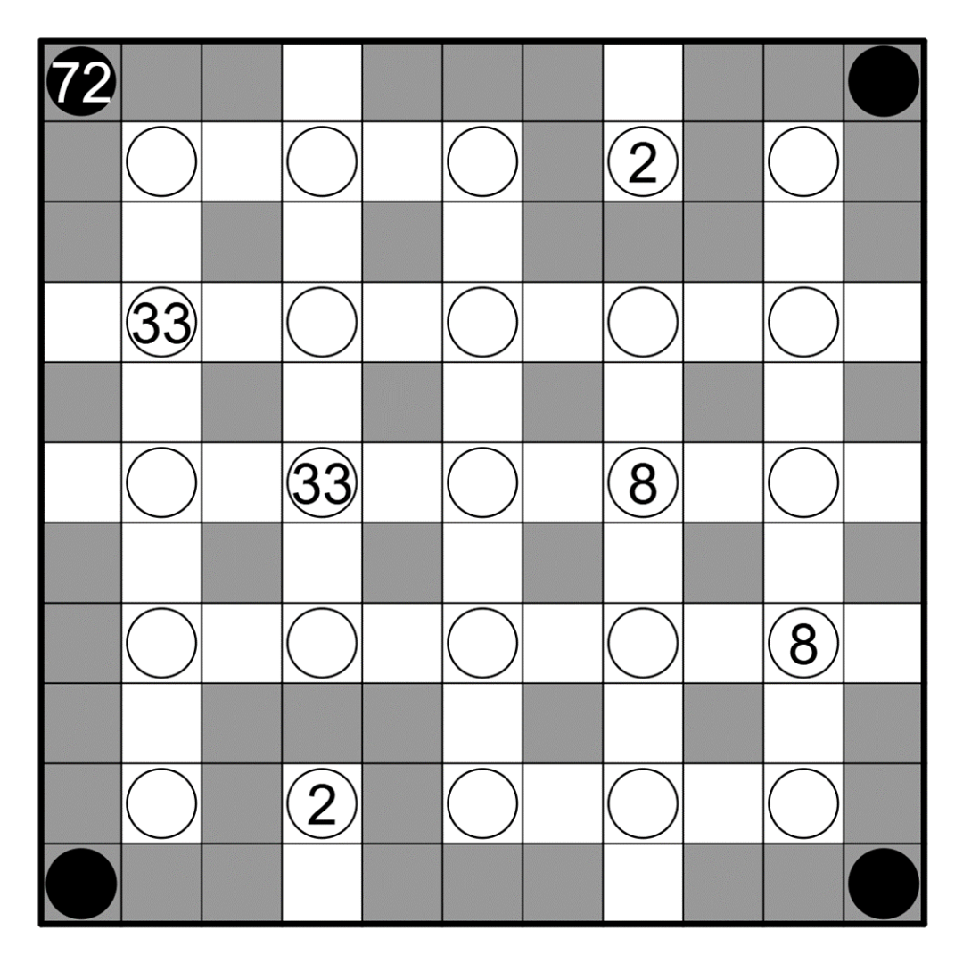 步骤解析 2