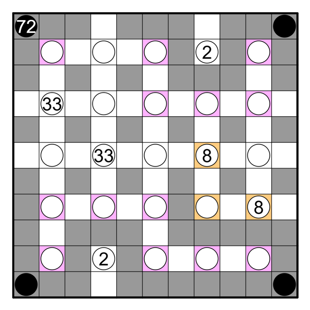 步骤解析 3
