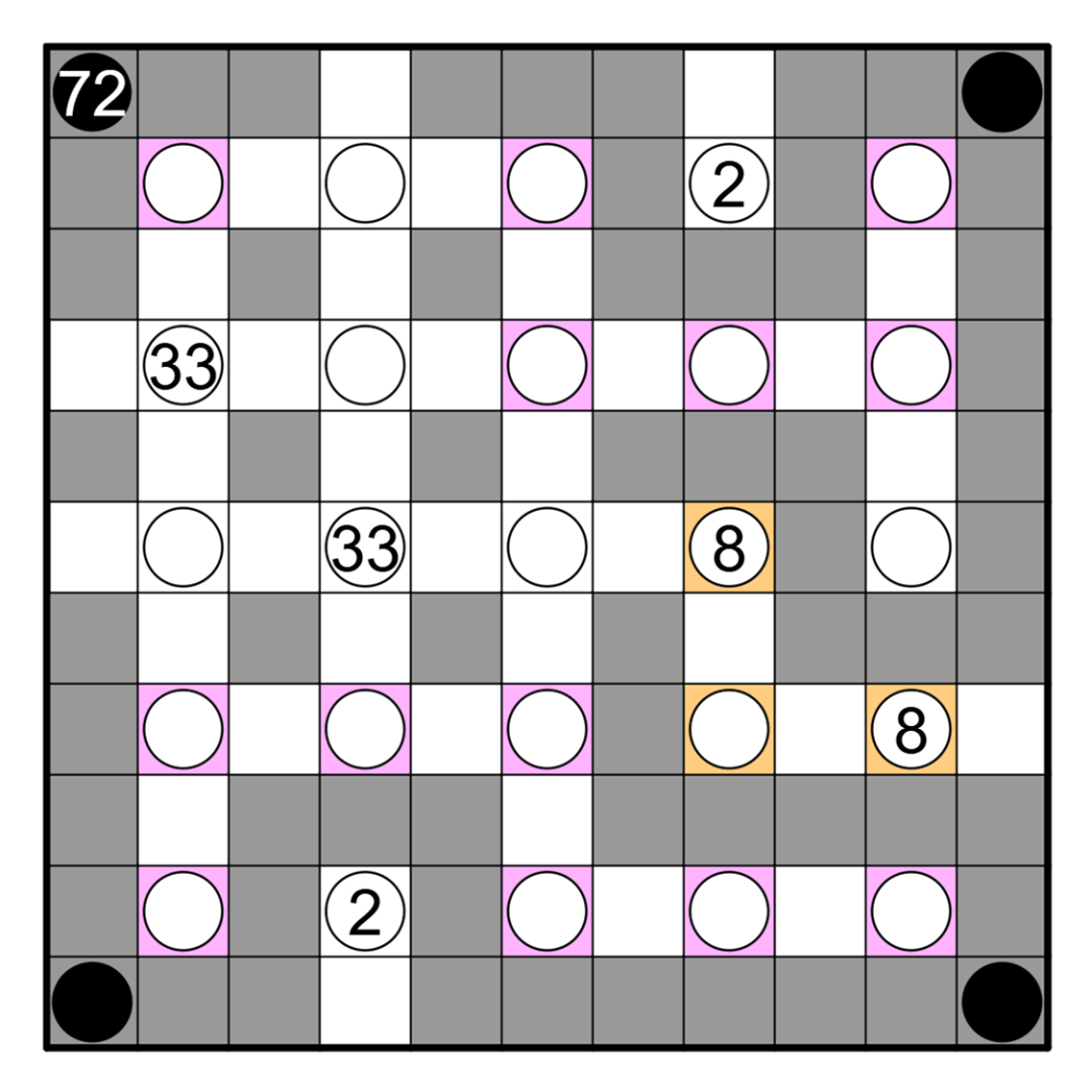 步骤解析 4