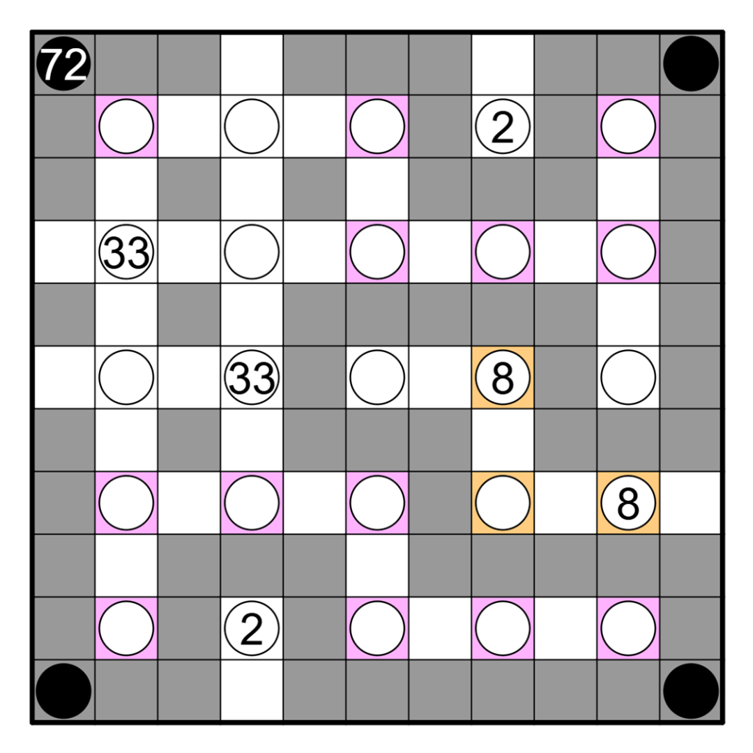 步骤解析 5