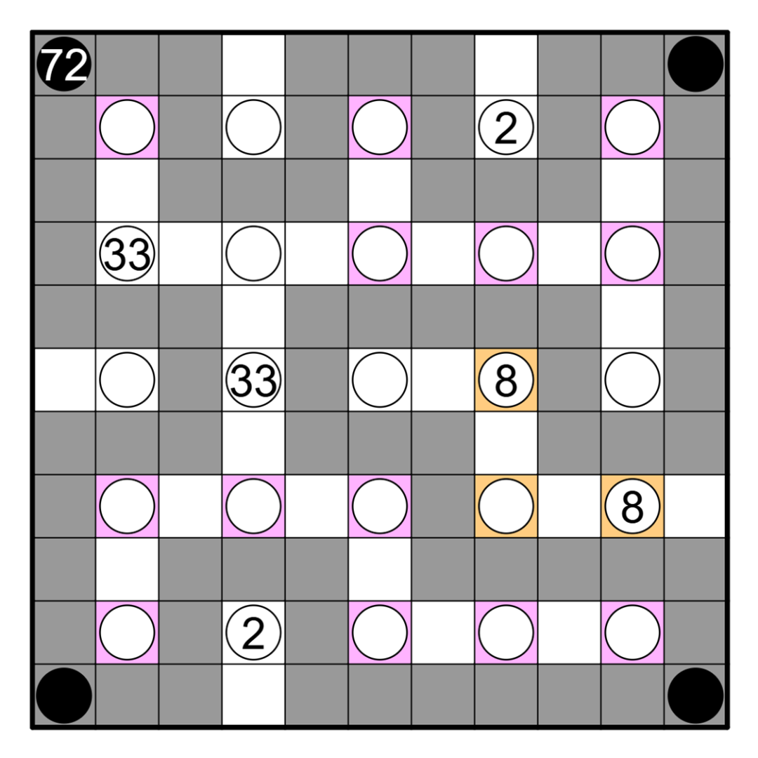 步骤解析 6