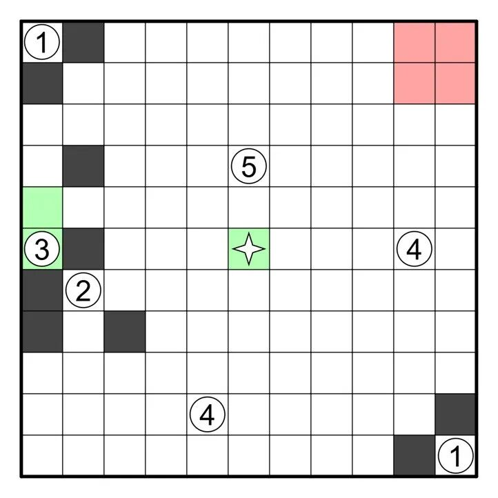步骤解析 1