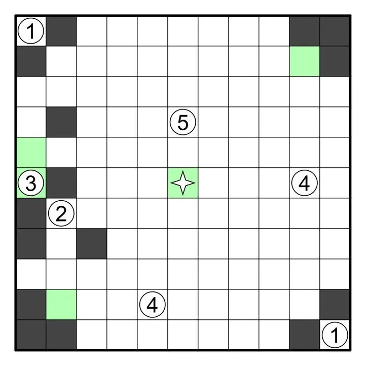 步骤解析 2