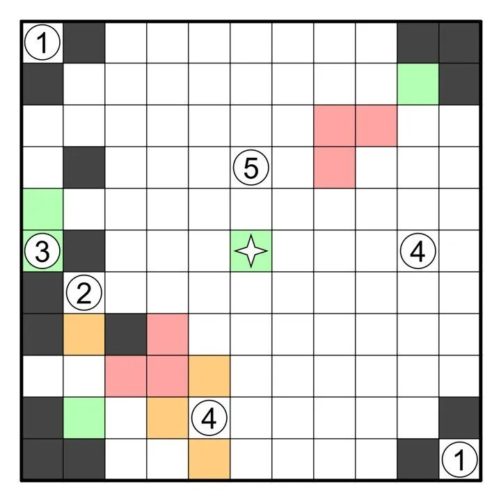 步骤解析 3
