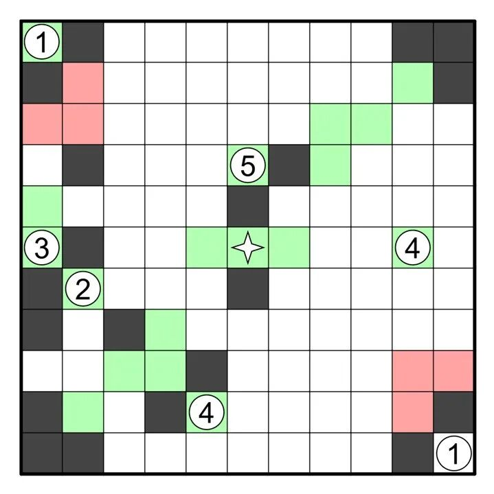 步骤解析 4