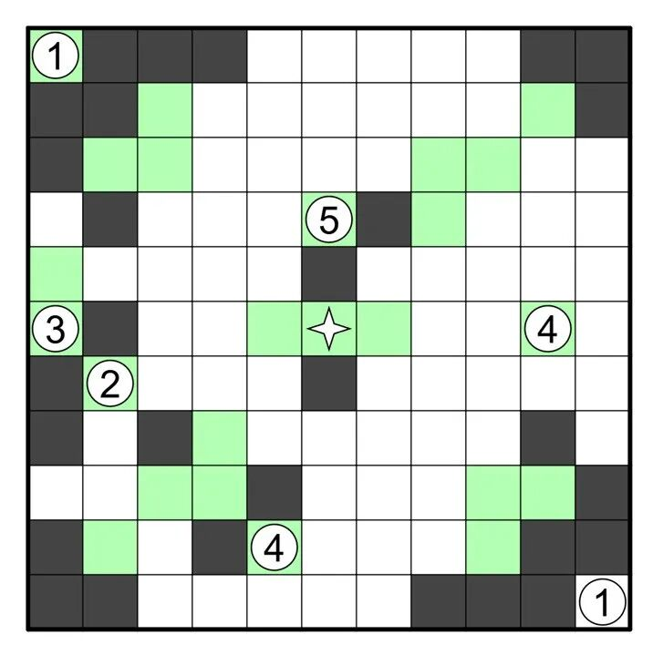 步骤解析 5