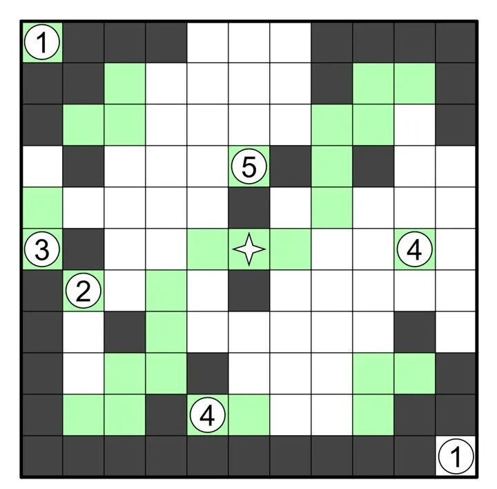 步骤解析 7